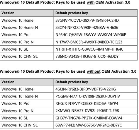 what are generic windows activation keys